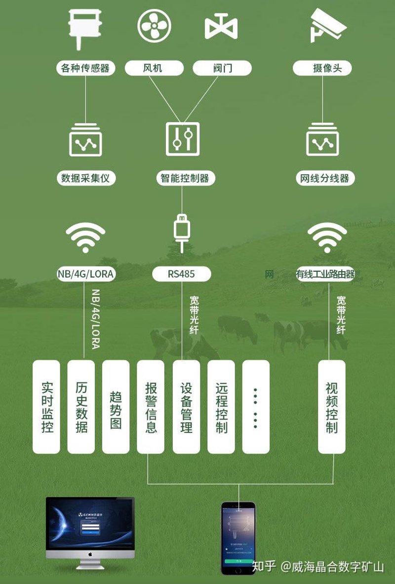 AI站群软件：如何助力电商新时代